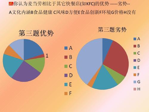 关于病人相关医学论文点评,关于免疫力低下就是“虚”吗相关在职研究生毕业论文范文