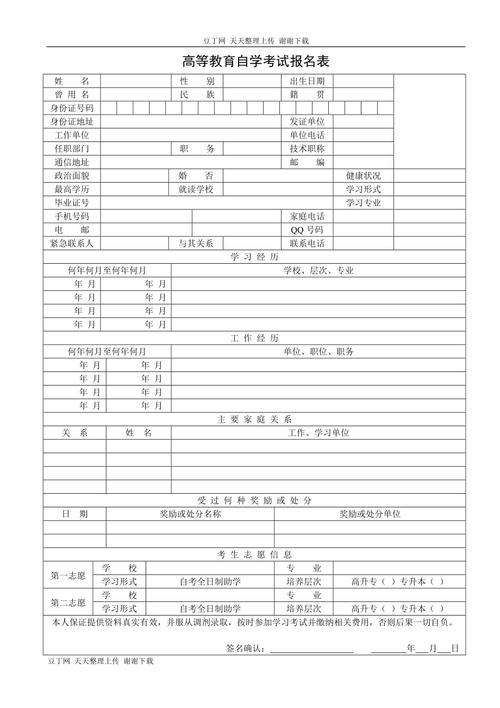 吉林自考本科报名