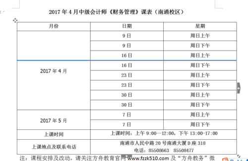 财务管理课程内容