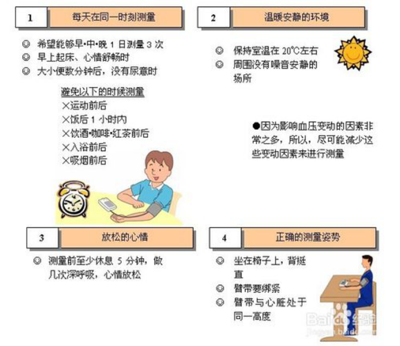 高血压护理措施