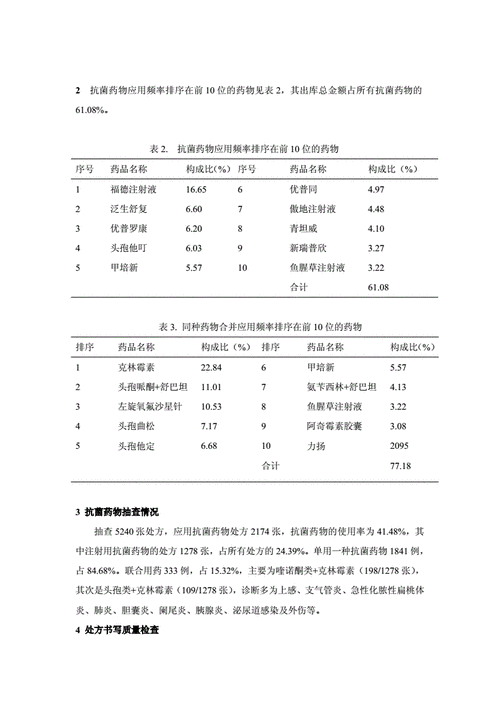 关于呼吸内科类论文范文集,与我院呼吸内科患者抗菌药物应用相关学年毕业论文