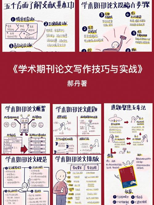 沙漏类函授毕业论文,与《指南》科学领域案例与点评相关论文范例