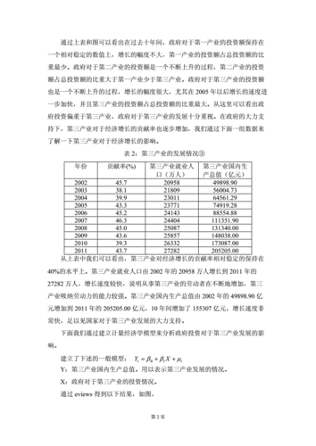 投资经济学论文