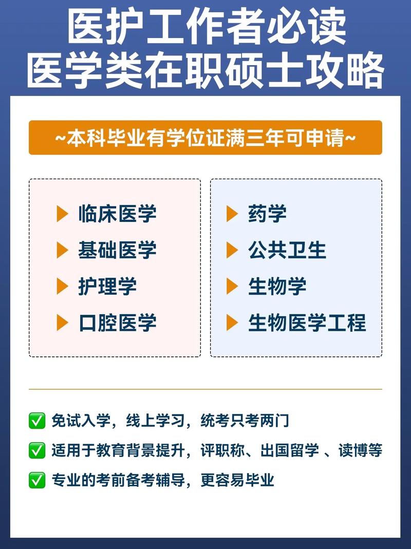 医学专业在职硕士